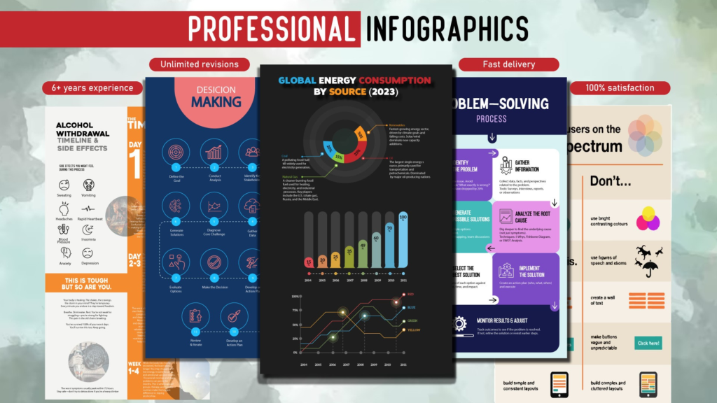 design-a-unique-professional-infographic-design